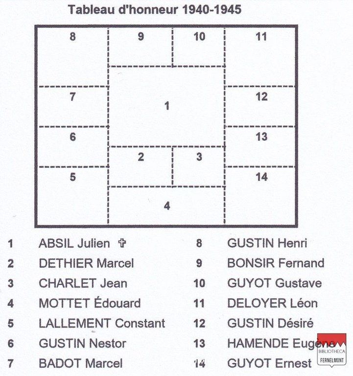 Hemptinne - Tableau d'honneur 40-45   Légende