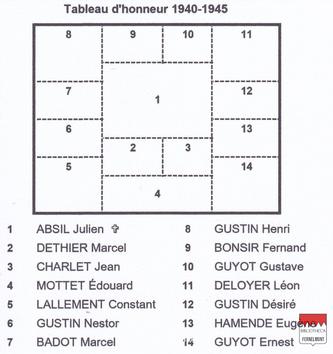 Hemptinne - Tableau d'honneur 40-45   Légende