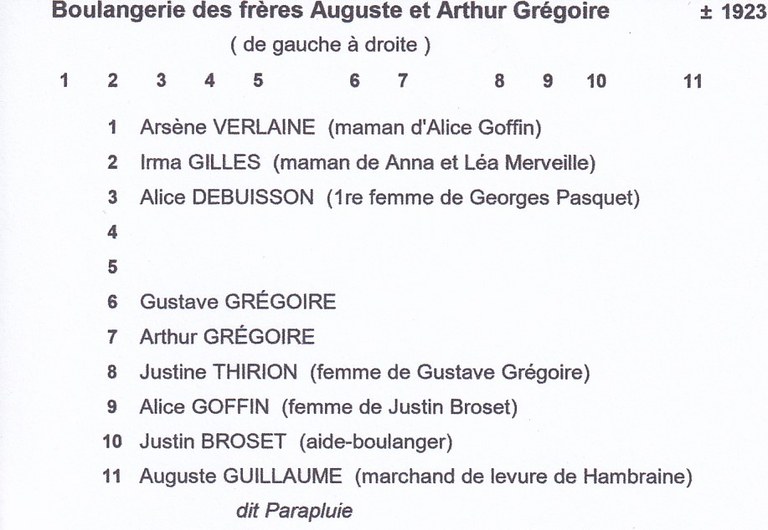 Noville-les-Bois - Boulangerie des Frères Grégoire  Légende