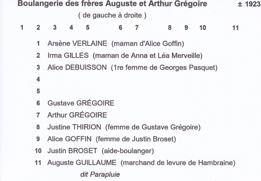 Noville-les-Bois - Boulangerie des Frères Grégoire  Légende