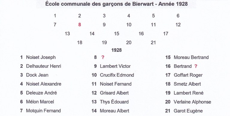 Bierwart - 1928 Liste des garçons