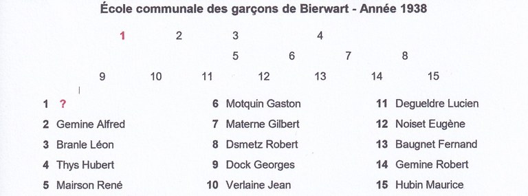 Bierwart - Liste des garçons 1938