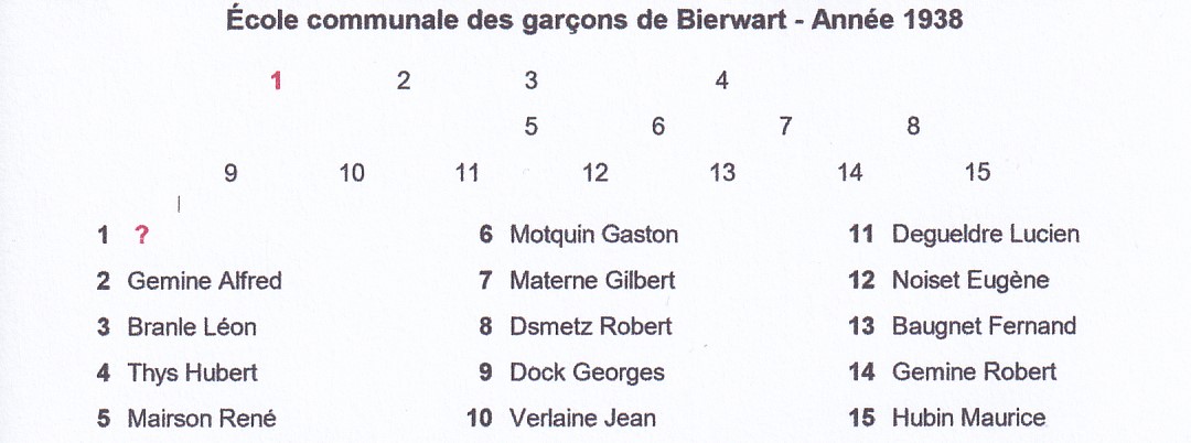 Bierwart - Liste des garçons 1938